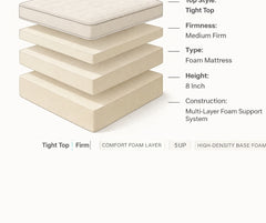 10 Inch Foam
