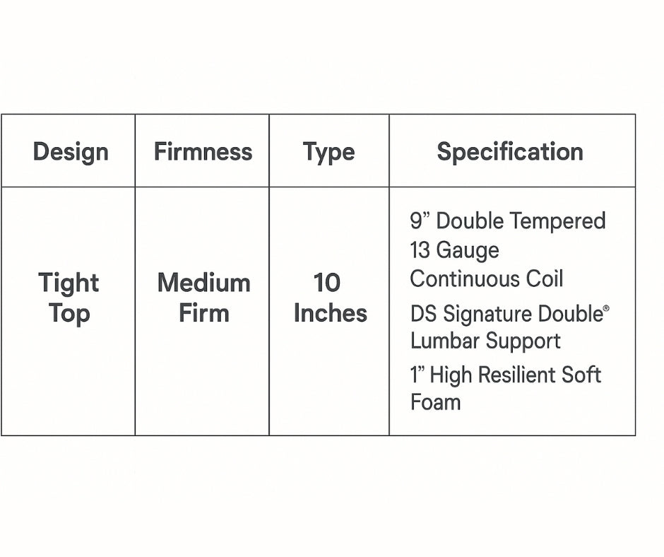Orthopedic Delux