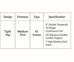 Orthopedic Delux